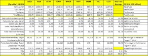 consumer 2Q2016